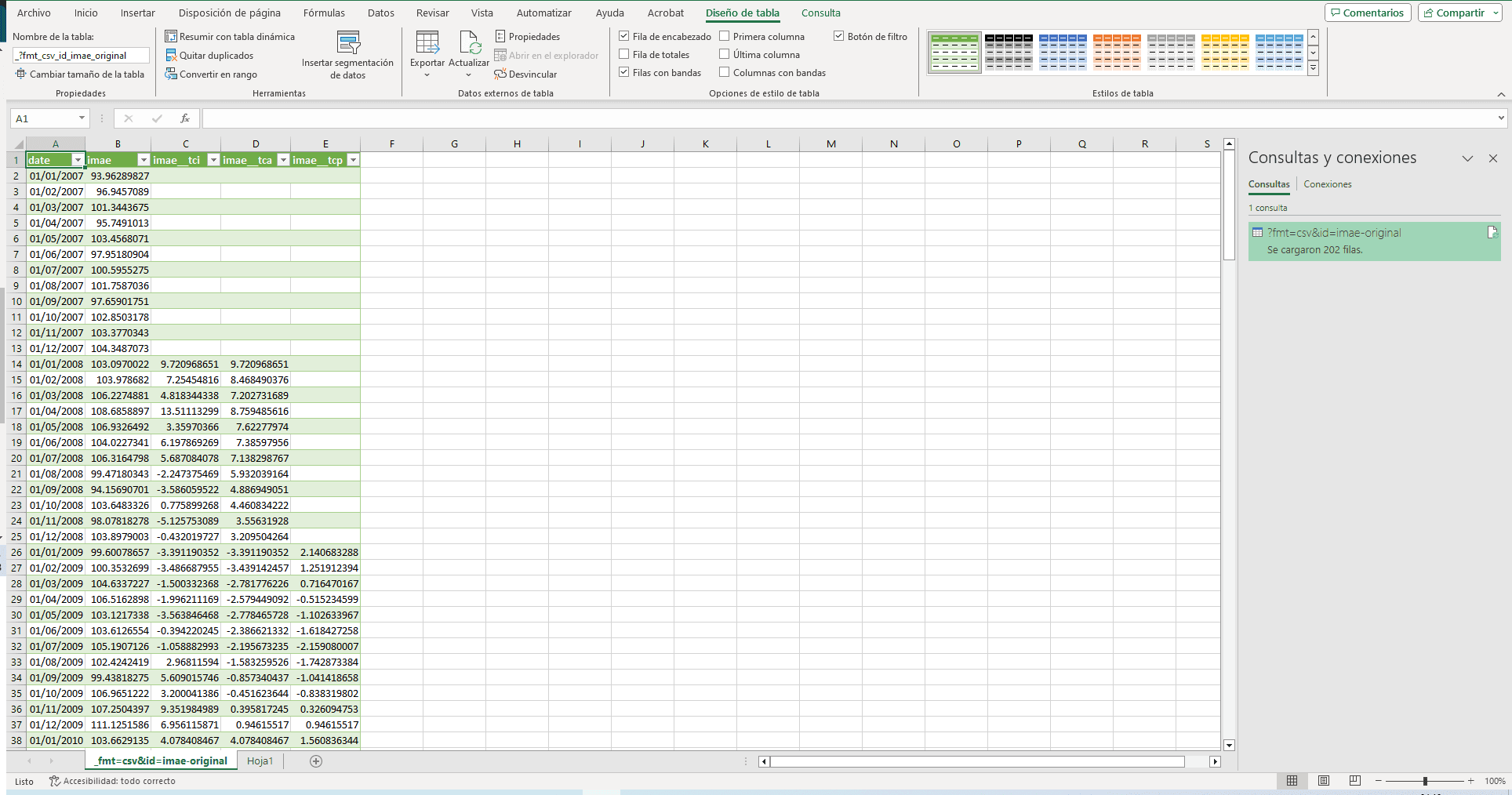 Conexión a la API desde Excel