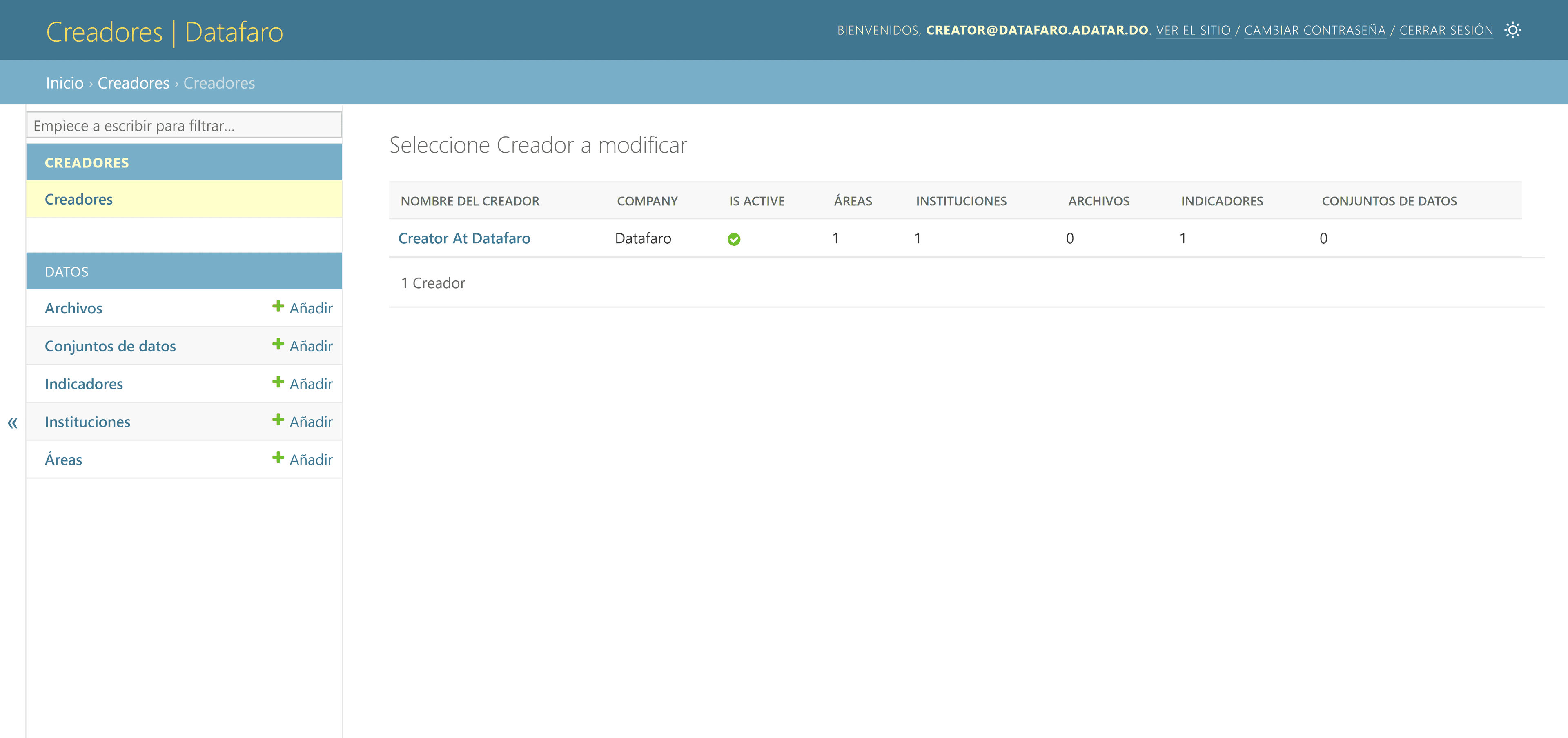 Página de lista de creadores