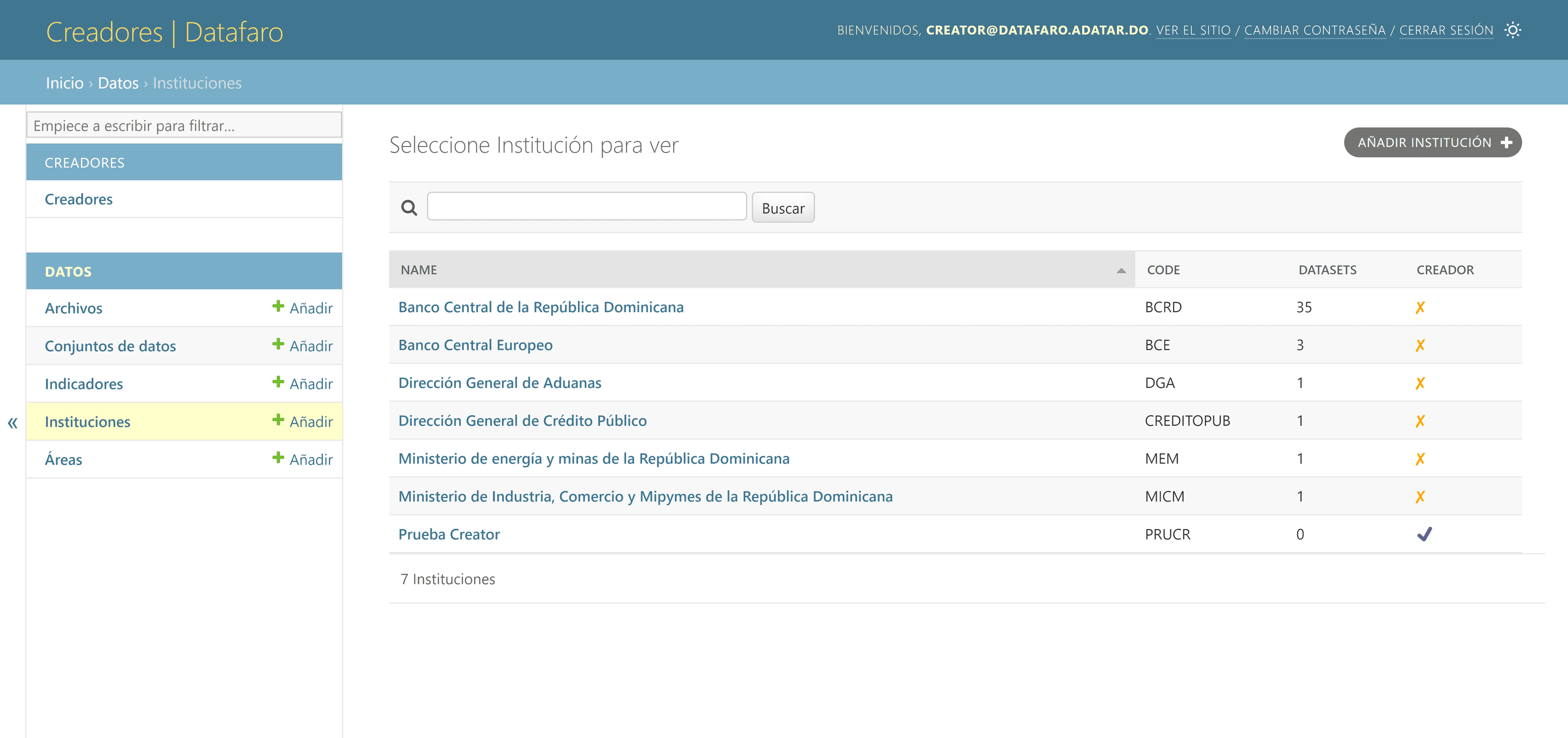 Página de lista de instituciones