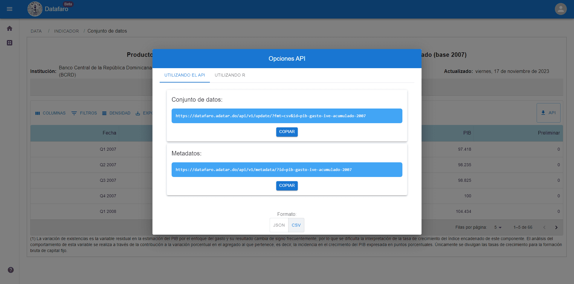 Opciones del API